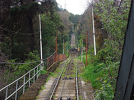 kolejnice lanovky na Cerro San Crist&oacute;bal