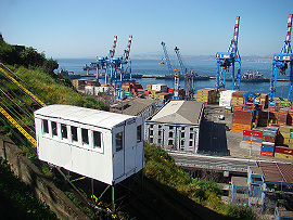 Funicular, v pozad&iacute; p�&iacute;stav